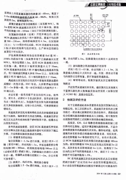 高速液壓夯實(shí)機(jī)與施工技術(shù)
